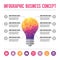 Infographic Business Concept - Creative Idea Illustration