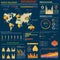 Infographic with charts of world religions
