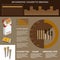 Infographic cigarette smoking, flat design, , template