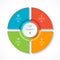 Infographic circle. Cycle diagram with 4 stages