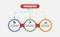 Infographic circle timeline business with three steps. Circle vector design template icon for 3 point banner, number graphics