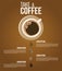 Infographic coffee minimal menu ingredient design vector template for coffee business with 4 steps or options illustrate a