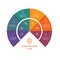 Infographic. Color Semicircle. template with text areas on 6 positions