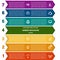 Infographic colour strips of arrows seven positions