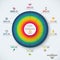 Infographic concentric diagram template with 10 options