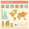 Infographic. Consumption of fast food around the world. Cash costs for various foods.