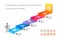 Infographic customer journey digital marketing and percentage