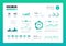 Infographic dashboard. Admin panel interface with green charts, graphs and diagrams. Website design vector template