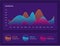 Infographic Dashboard illustration. Processing and analysis of data