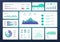 Infographic dashboard template. Simple green blue design of interface, admin panel with graphs, chart diagrams. Vector