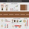 Infographic decking floor