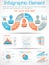 Infographic demographic elements chart and graphic f