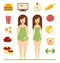 Infographic Diet