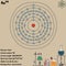 Infographic of the element of Aurum