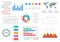 Infographic elements set. Infographics Dashboard template with graph, flow chart, diagram. Business report and presentation design