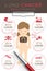 Infographic Female Lung Cancer set, Doctor writing paper chart with pad