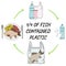 Infographic of fish with microplastics on the plate