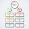 Infographic flow chart template with 2 option circles and 6 tabs