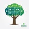 Infographic Green Tree jigsaw banner.environment concept vector