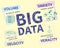 Infographic handrawn illustration of Big data - 4V