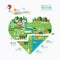 Infographic health care heart shape template design.route