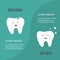 Before after Infographic Healthy smiling tooth icon. Shining star. Crying bad ill teeth with caries. Template with text. Cute char