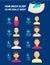 Infographic How Much Sleep Do We Really Need. Isolated object, background.