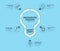 Infographic for innovation process with five steps and a light bulb as a main symbol - blue version