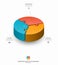 Infographic isometric puzzle circular template. Cycle diagram with 3 steps, pieces, parts.