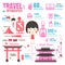 Infographic Japan, South Korea. on white background