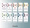 Infographic Makeup And Beauty template. Icons in different colors. Include Makeup And Beauty, Lipstick, Cosmetics, Scissors and