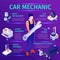 Infographic Mechanic and Car Repair 3d Banner