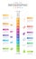 Infographic Modern Timeline calendar with grantt chart.