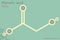 Infographic of the molecule of Glycolic acid