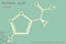 Infographic of the molecule of Ibotenic acid