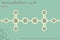 Infographic of the molecule of Peroxydisulfuric acid