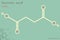 Infographic of the molecule of Succinic acid