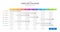 Infographic Monthly modern Timeline Gantt chart with table.