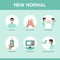 Infographic new normal concept vector illustration