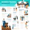 Infographic Poster Of Business Training
