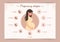 Infographic of pregnancy stages. Silhouette of young pregnant woman . Vector illustration in flat style.