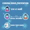 Infographic of prevention corona virus symbol ,Wash hands, avoid touching face, social distancing and stay at home