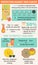 Infographic of protection against skin cancer from sunbathing