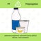 Infographic of recycling code for PP plastic. Polypropylene is polymer for packaging, bottles, containers, beverage cups. Waste