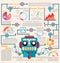 Infographic robot standing confidently of graph, Vector illustration