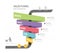 Infographic Sales funnel diagram template for business. Modern Timeline 5 step level, digital marketing data, presentation vector