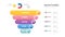 Infographic Sales funnel diagram template for business. Modern Timeline inbound step, digital marketing data, presentation vector