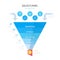 Infographic Sales funnel diagram template for business. Timeline 5 step arrows level, marketing data, presentation vector