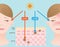 Infographic skin illustration. the difference between UVA and UVB rays penetration