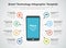 Infographic for smart technology template with smart phone as main symbol, colorful circles and icons